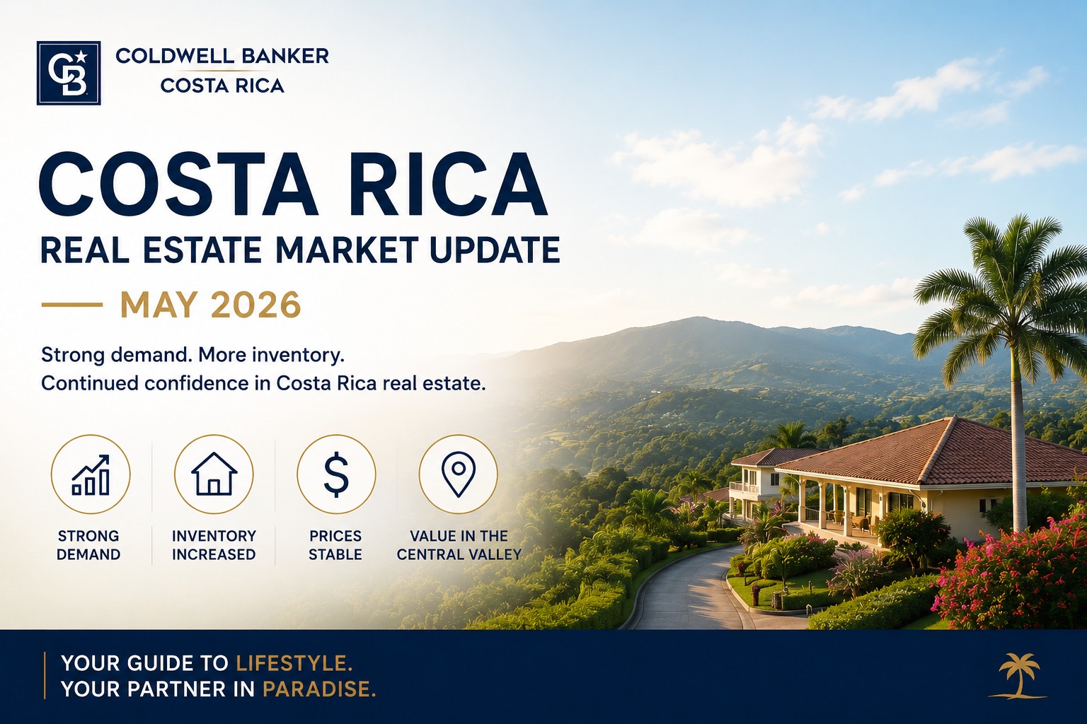 Costa Rica Real Estate Market Update: What Buyers Should Know in 2026